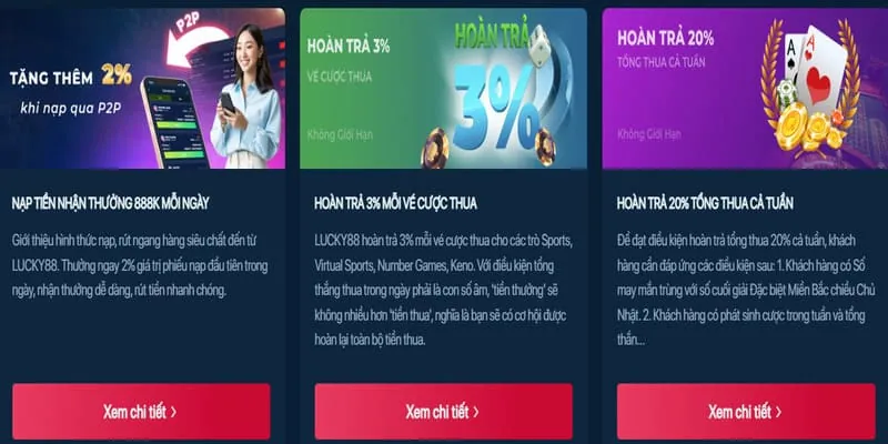 Khuyến mãi chào mừng 688vnd